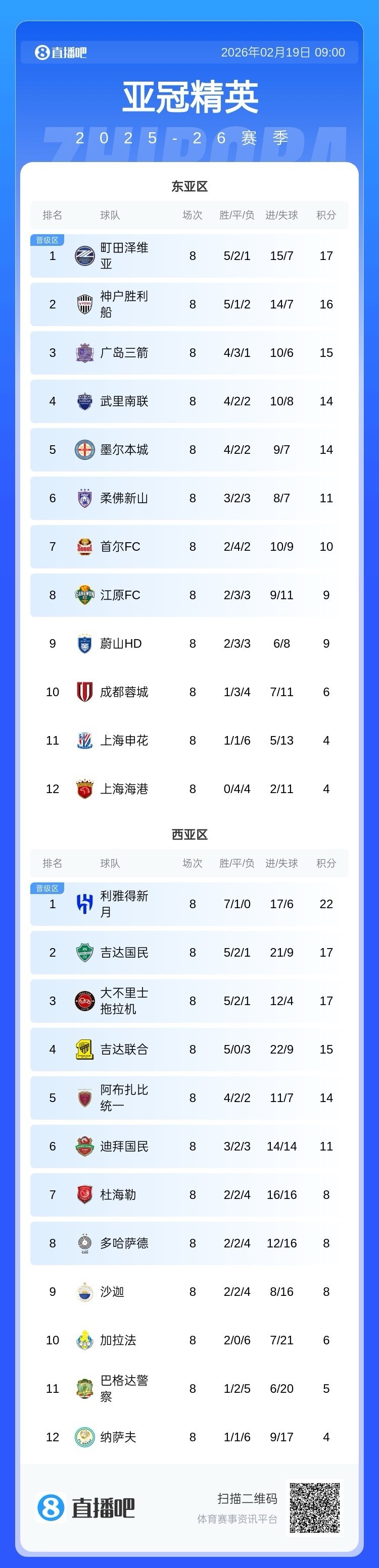 开云电子-李璇谈中超亚冠：武里南联一队积分抵中超三队，3次交手全败0进球